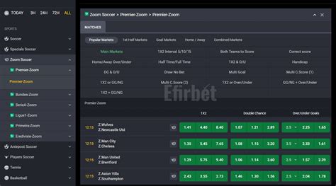 Bet9ja Zoom Virtual Soccer Markets, Odds & Tips ⚽.